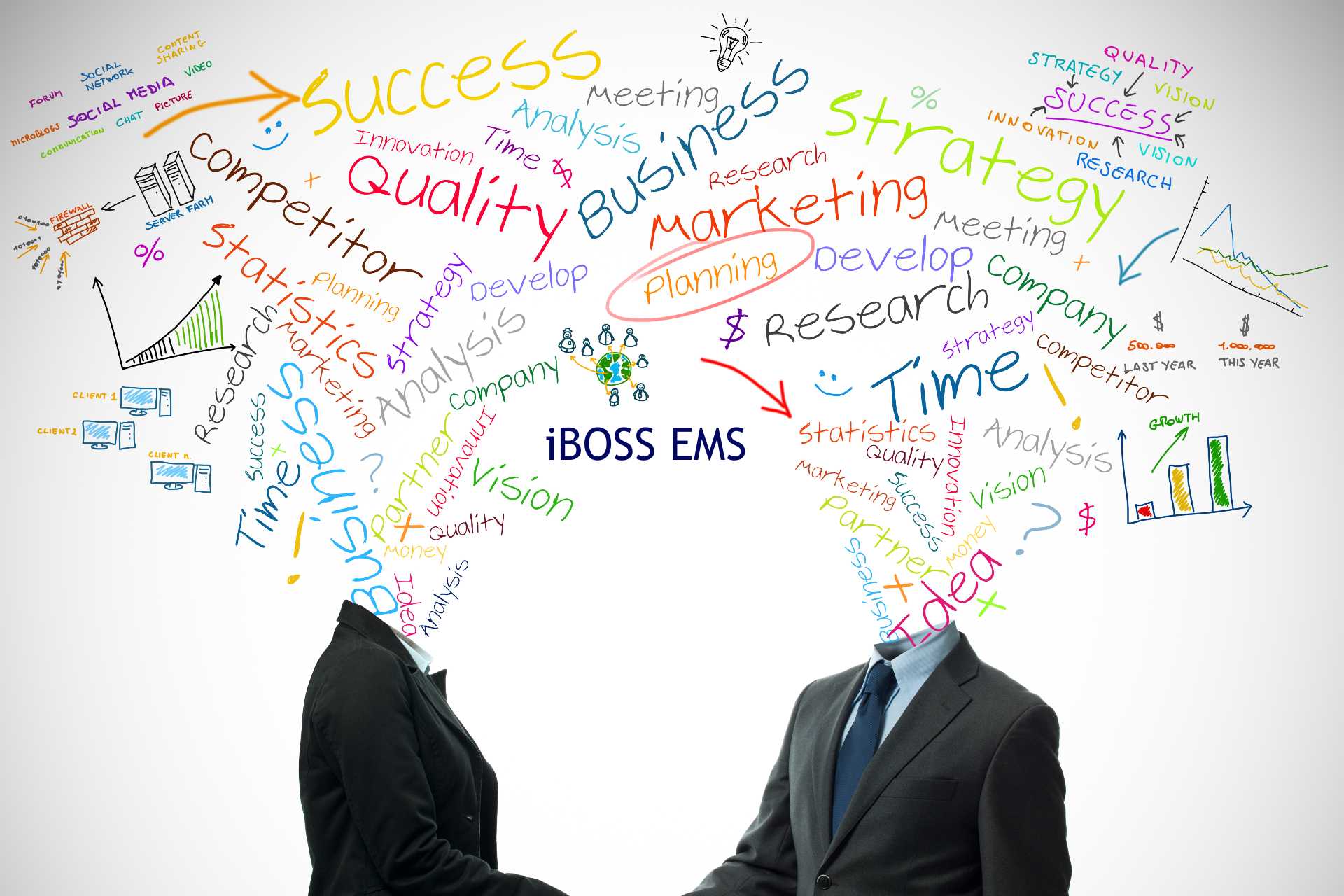 Apple G Web Technology